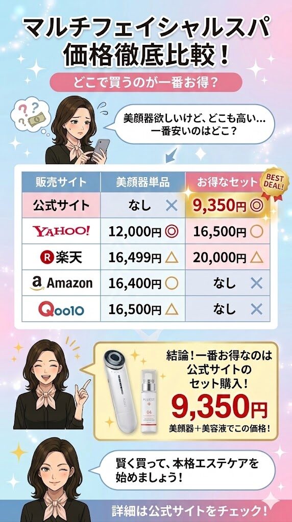 プルエスト美顔器どこで買うのがお得か