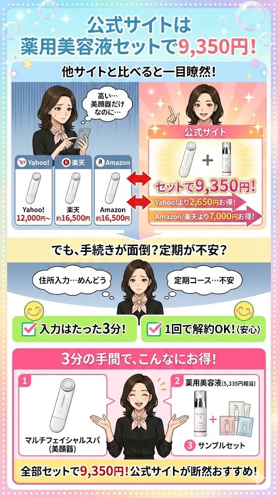 マルチフェイシャルスパは公式が最安値