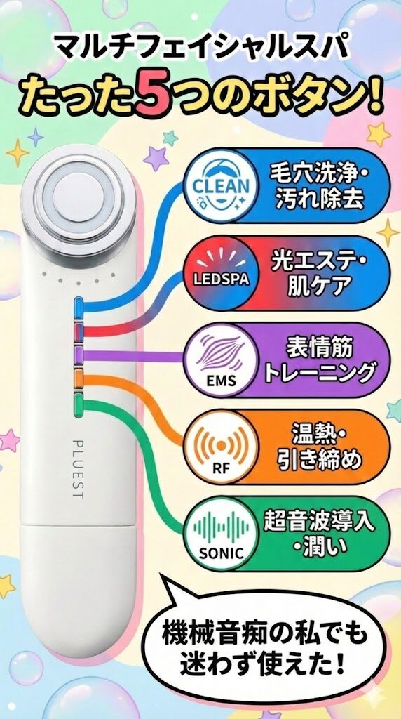 マルチフェイシャルスパの5つのボタン