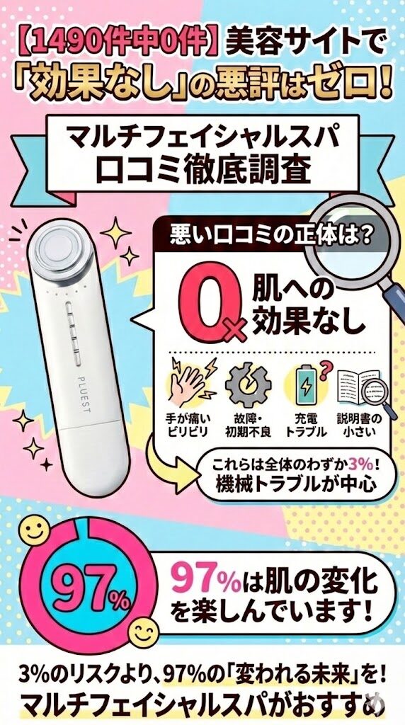 マルチフェイシャルスパの悪い口コミまとめ