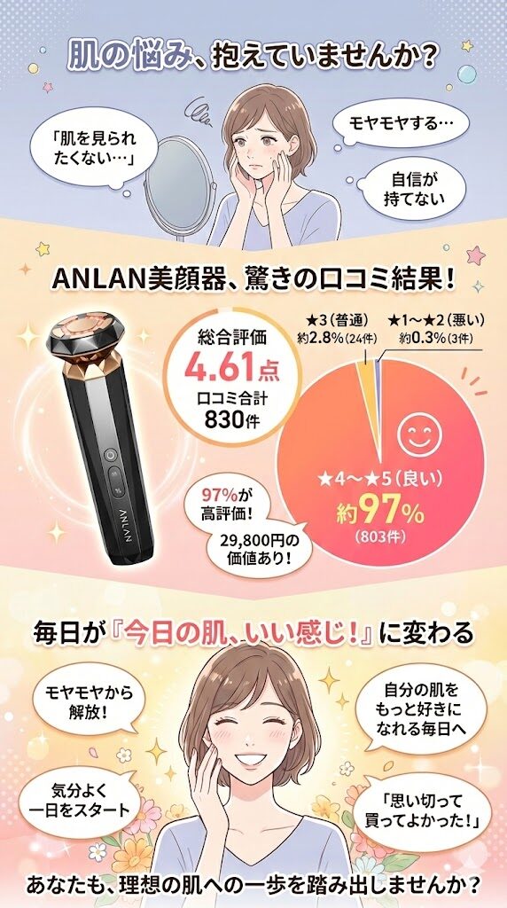 【合計830件】「5点満点で4.61点」で29,800円以上の価値がある