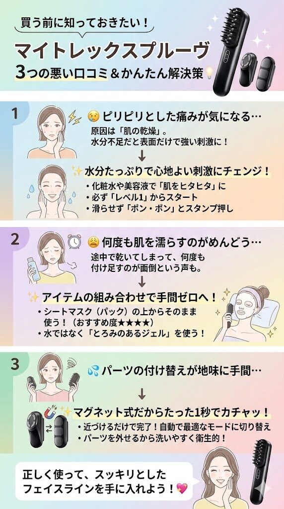 マイトレックスプルーヴの悪い口コミ