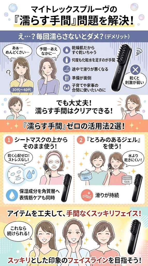 肌を濡らす手間が少しめんどう