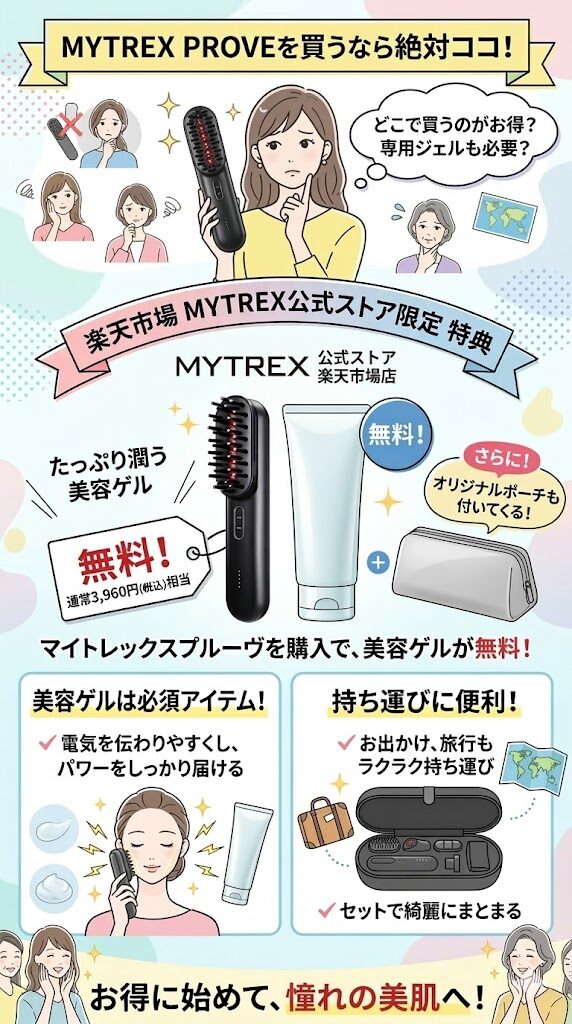 3,960円相当のたっぷり潤う美容ゲルが無料