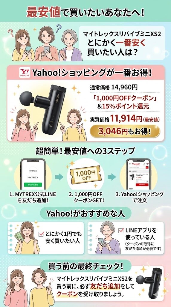 【Yahoo!】とにかく一番安く買いたい人