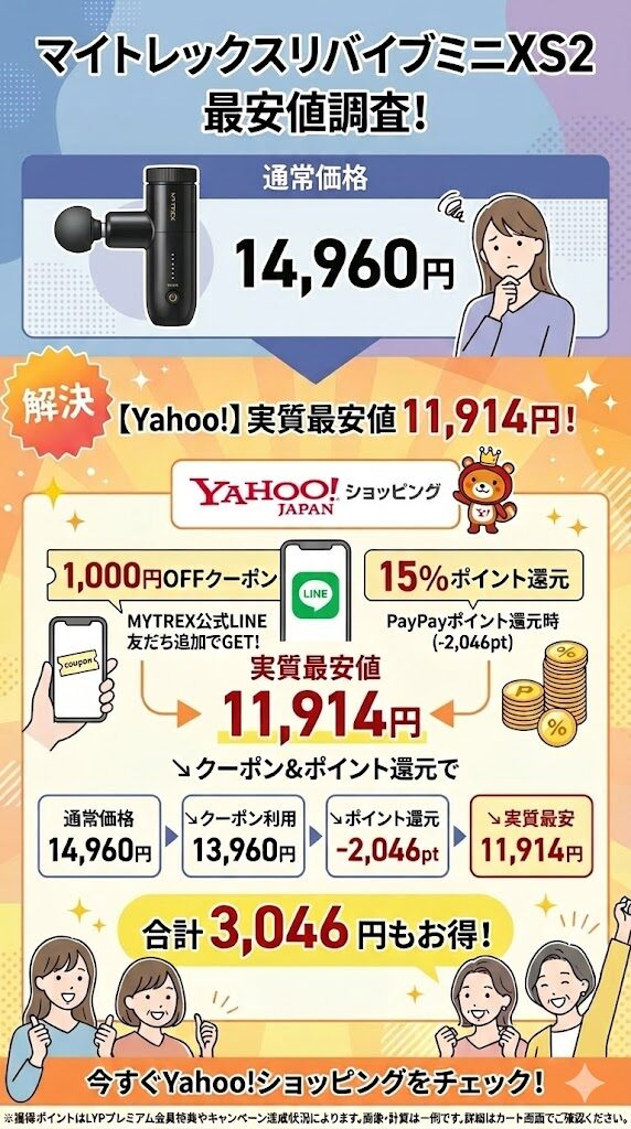 マイトレックスリバイブミニ XS2の最安値