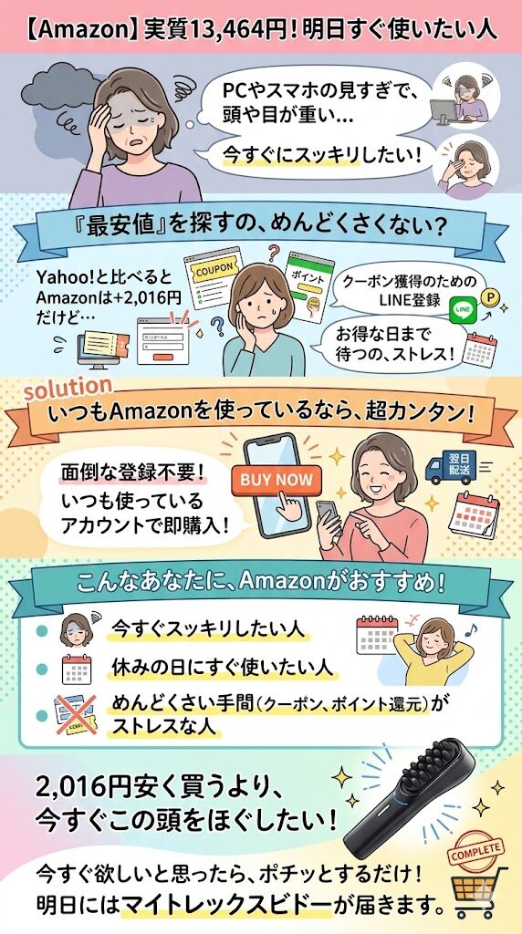 【Amazon】実質13,464円！明日すぐ使いたい人