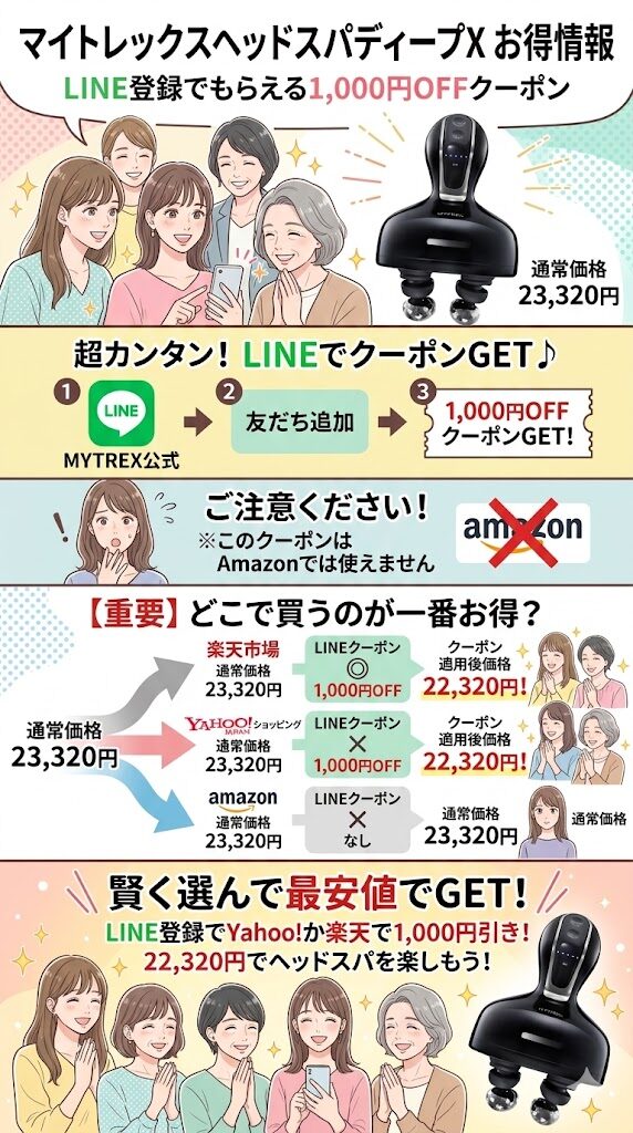 LINE登録で1,000円OFF(※Amazonは対象外)