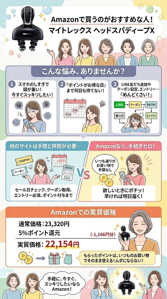 【Amazon】明日すぐに使いたい人