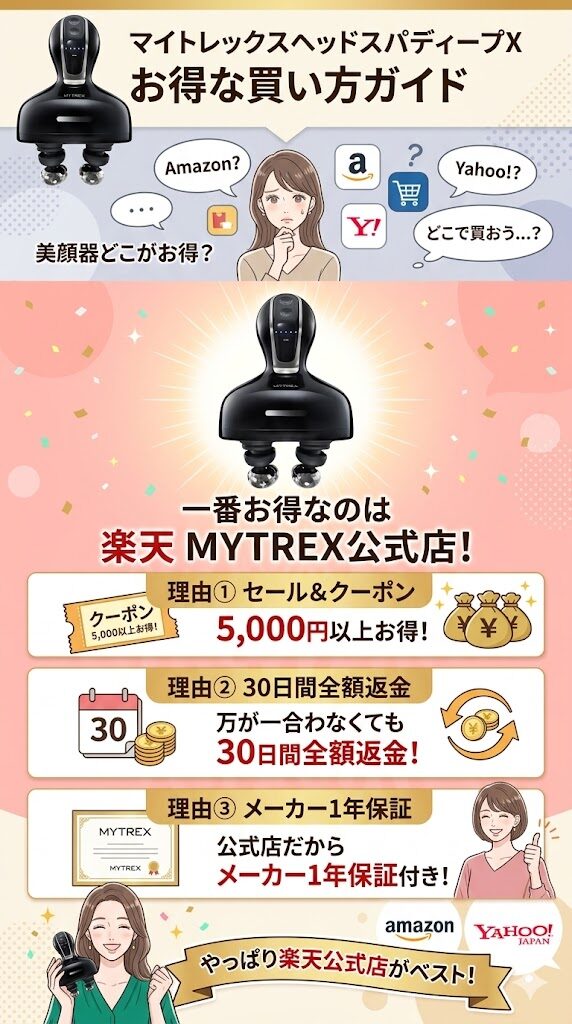 マイトレックスヘッドスパディープXをお得に買うなら楽天がおすすめ。