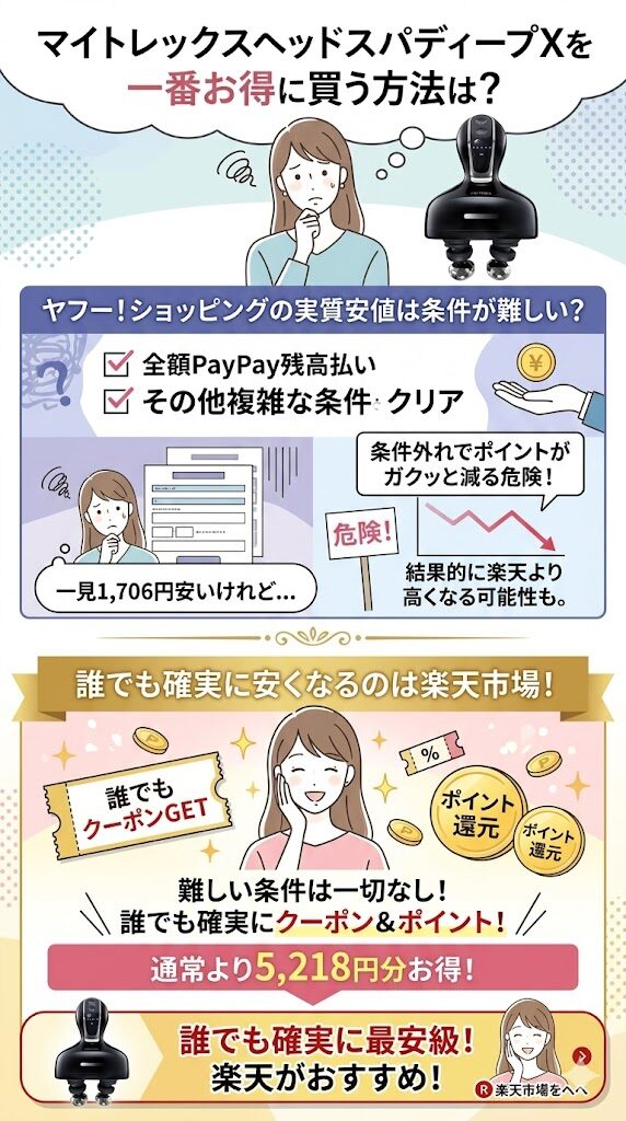 【楽天】実質18,102円（誰でも確実に安くて一番おすすめ）