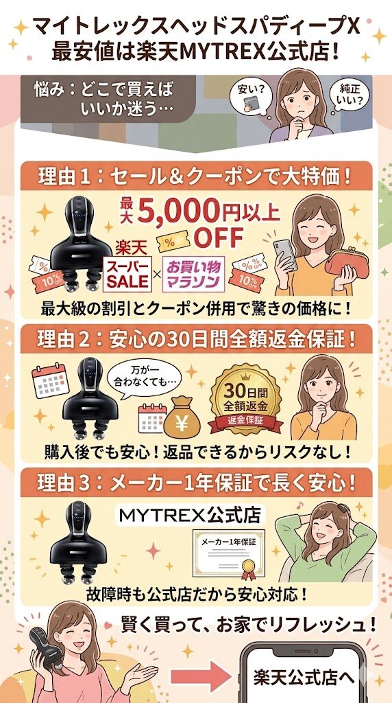 マイトレックスヘッドスパディープXを買うなら楽天