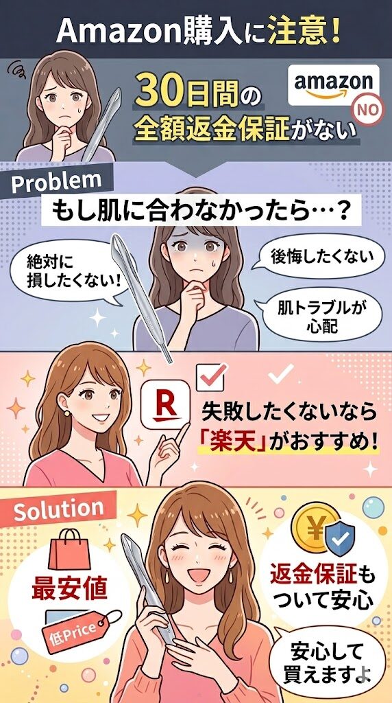 Amazonにも販売していますが注意