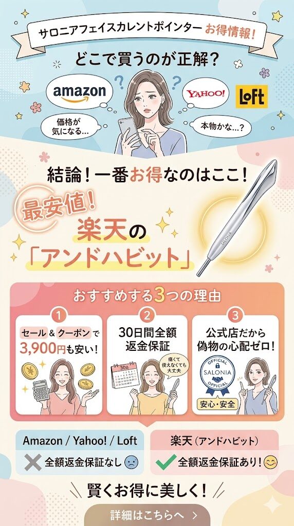 サロニアフェイスカレントポインターを最安値で買えるのは楽天の「アンドハビット」