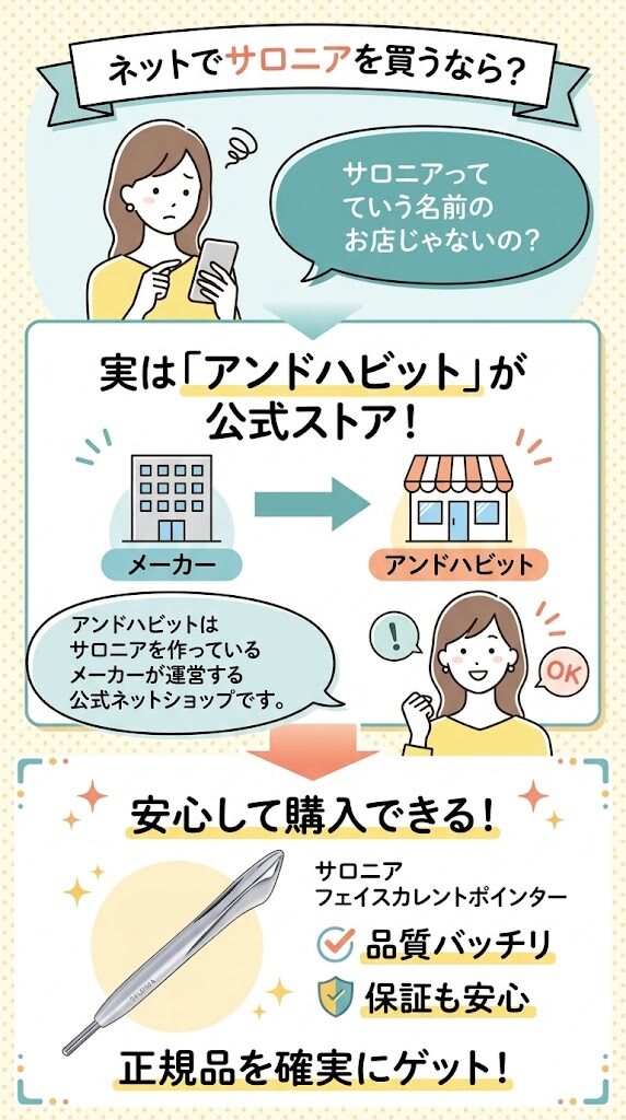 アンドハビットが公式ストア