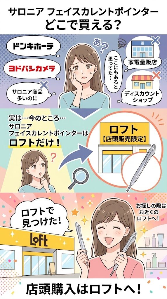 サロニアフェイスカレントポインターが店で買るのは「ロフト」