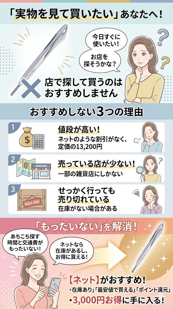 サロニアフェイスカレントポインターを店で買うのはおすすめしない