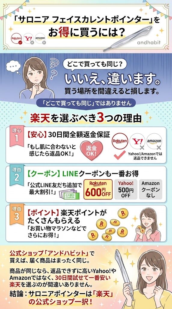 サロニアフェイスカレントポインターをお得に買うなら