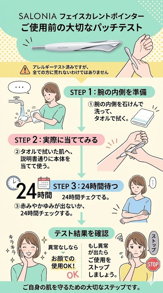 サロニアフェイスカレントポインターのパッチテスト