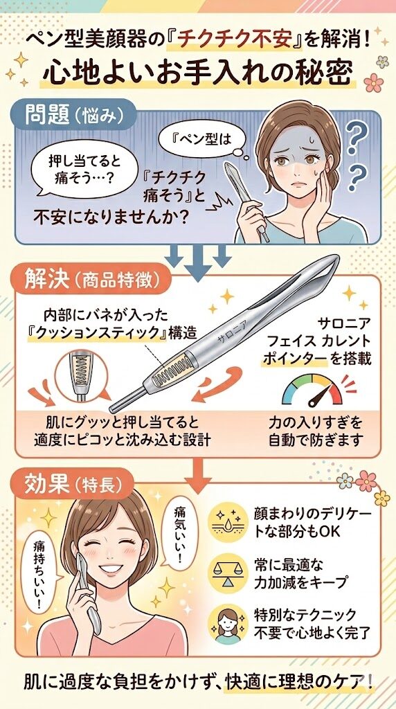 サロニアフェイスカレントポインターはクッションスティック