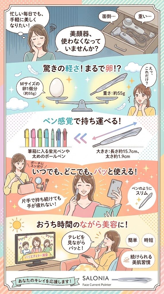 サロニアフェイスカレントポインターのサイズと重さ