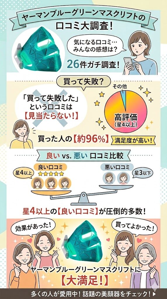 ヤーマングリーンマスクリフトの口コミ調査結果