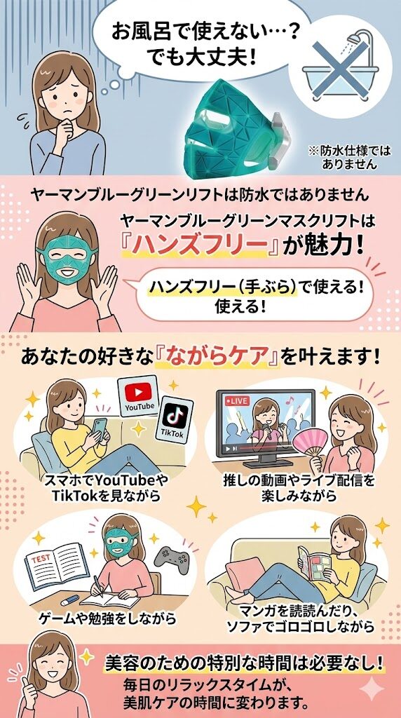 ヤーマンブルーグリーンマスクリフトはお風呂で使えない