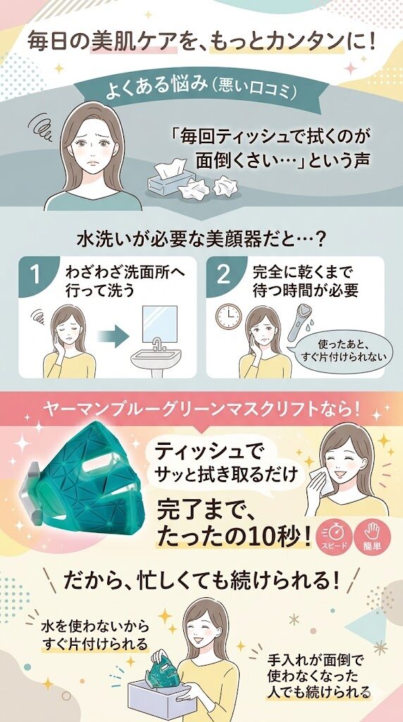 使った後はティッシュで軽くふき取る手間がある