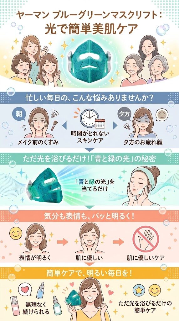 青緑の光でパッと顔全体を明るい印象になる