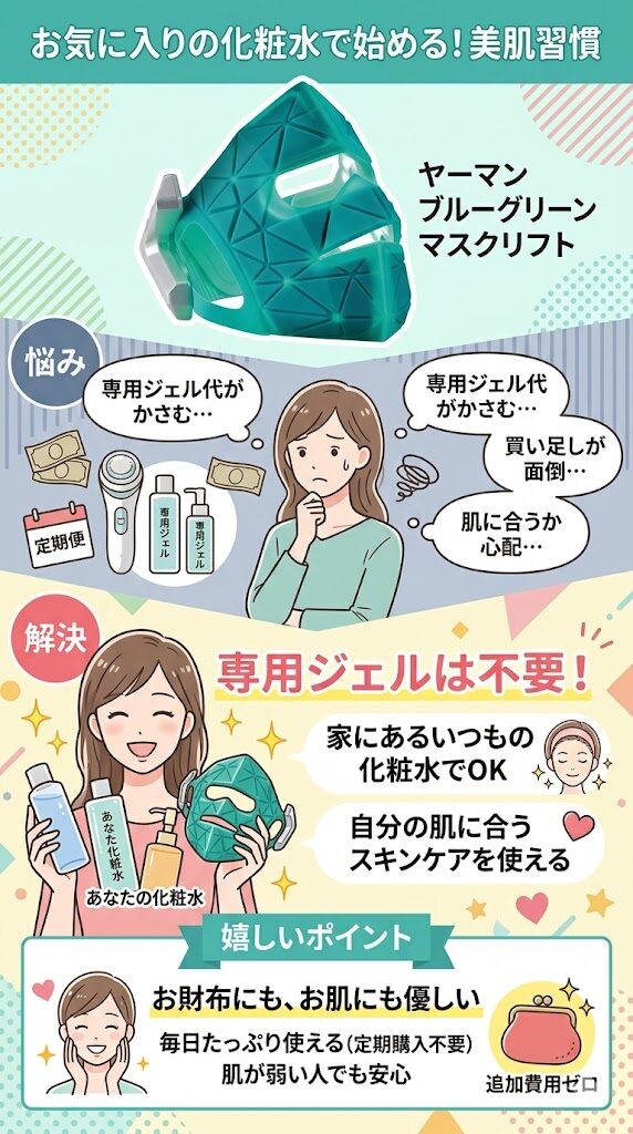 専用ジェル不要！手持ちの化粧水で維持費0円