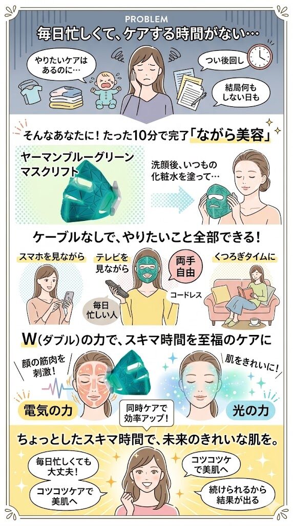 【おすすめ】忙しくて時間がない人