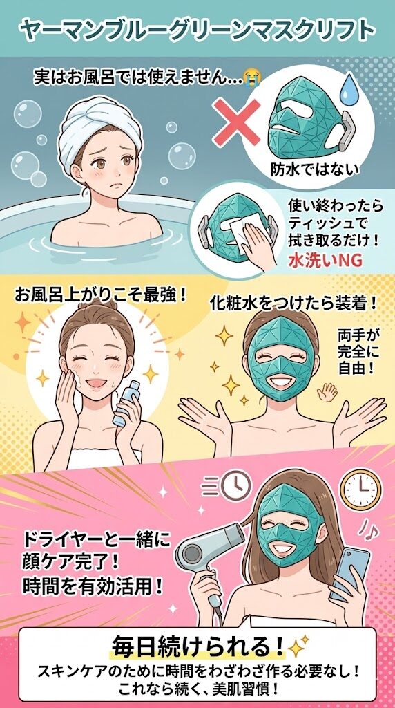 【おすすめしない】お風呂で使いたい人