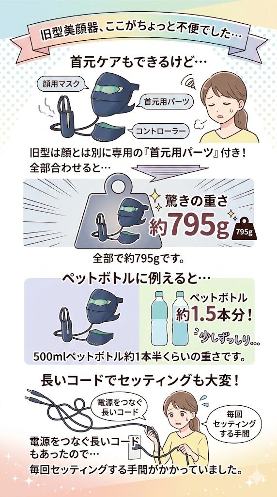 旧型は首元ケアできるけど795gで重い。