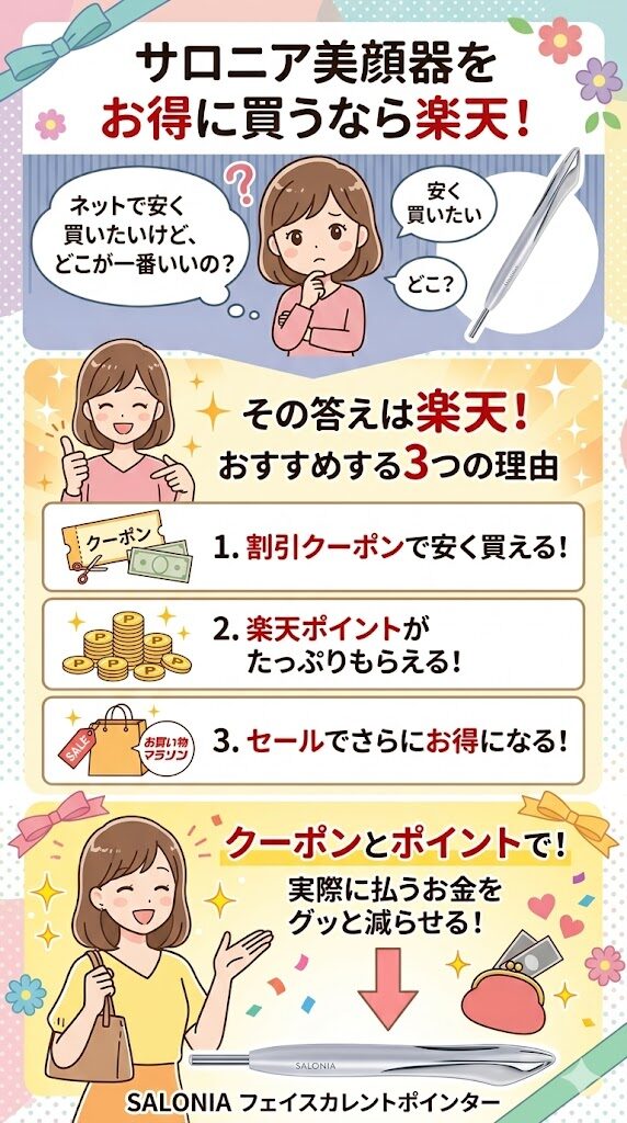 サロニアフェイスカレントポインターを買うなら楽天