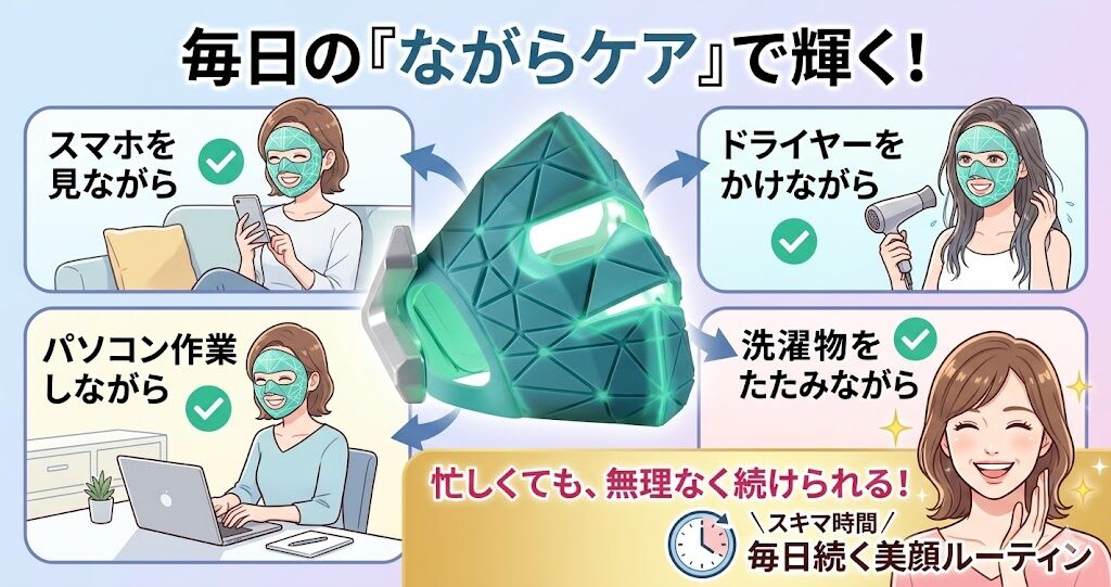 ヤーマンブルーグリーンマスクリフトなら「ながらケア」ができる