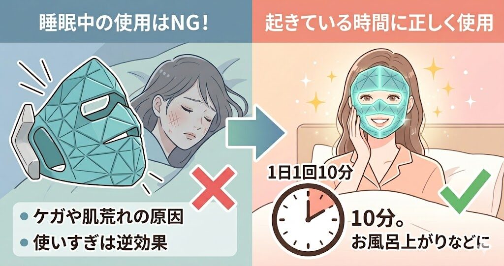 睡眠中に(寝ながら)使えば効果はありますか?
