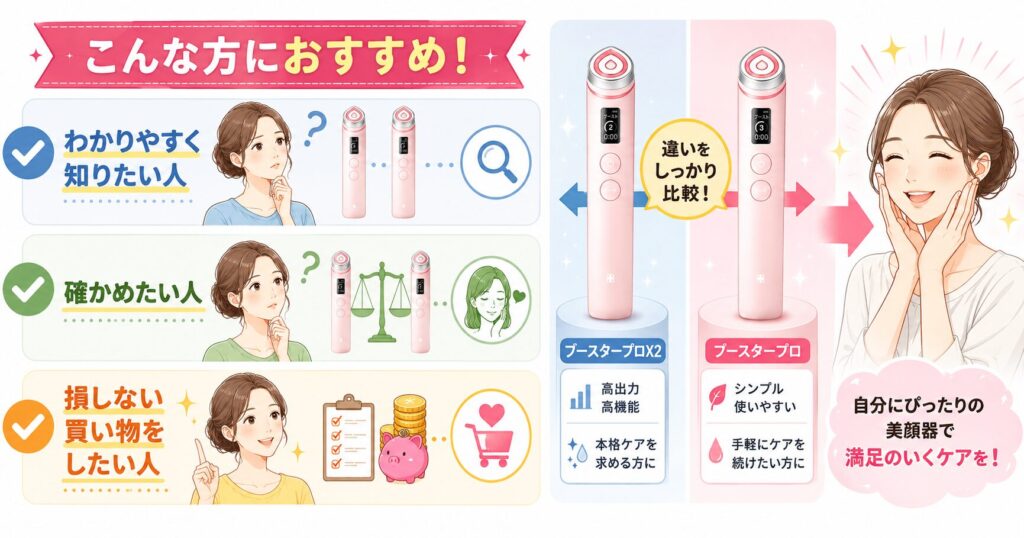 本記事は以下の人におすすめ