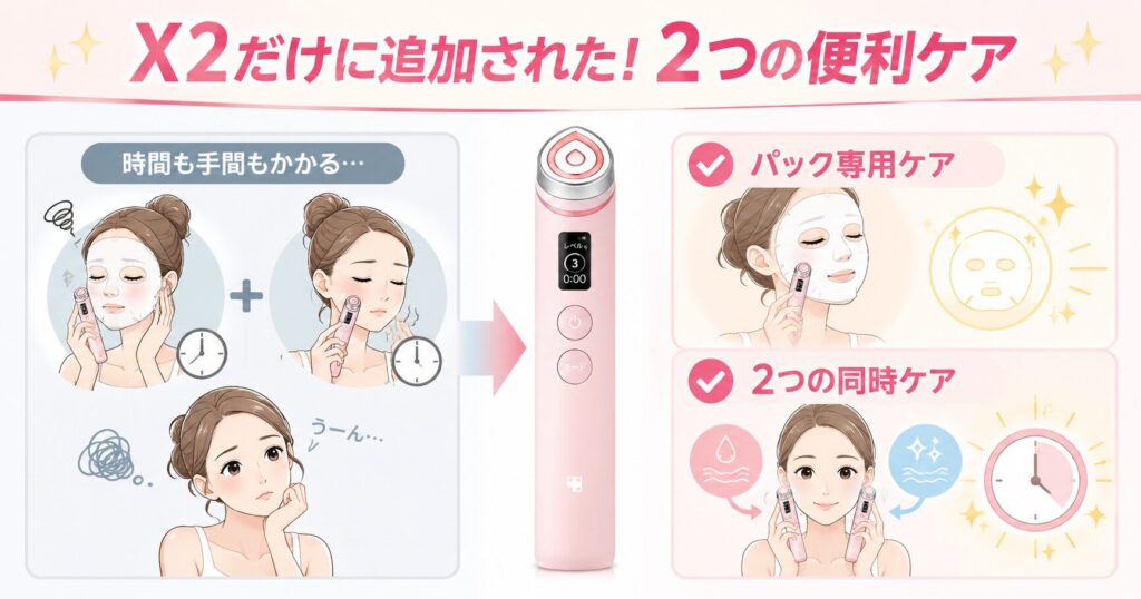 X2だけに追加された!2つの便利ケア