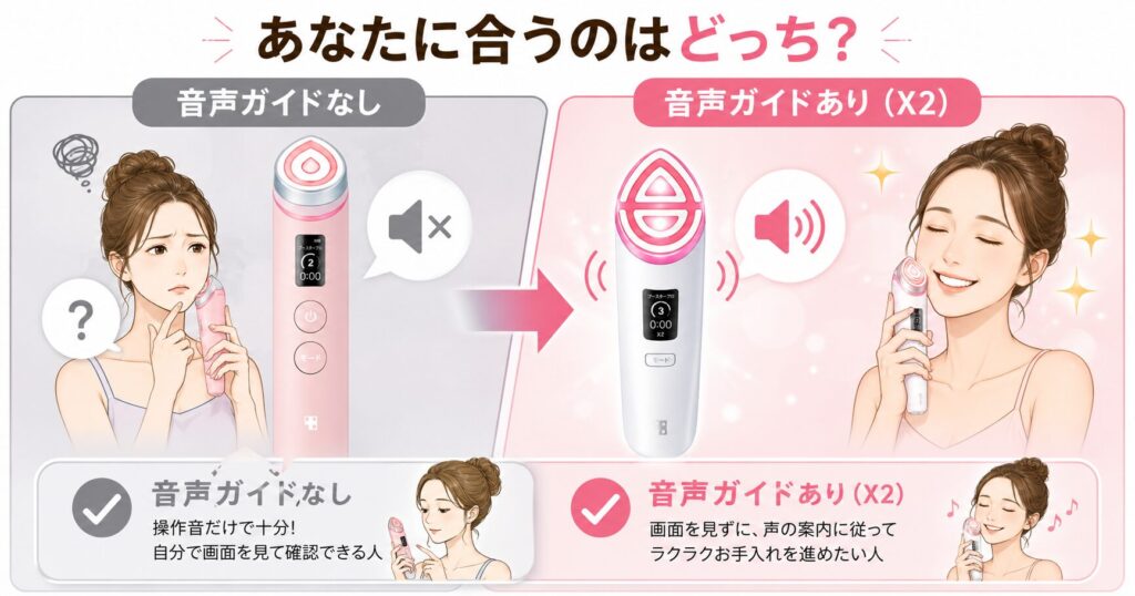 音声ガイド(X2 あり vs ブースタープロ なし)