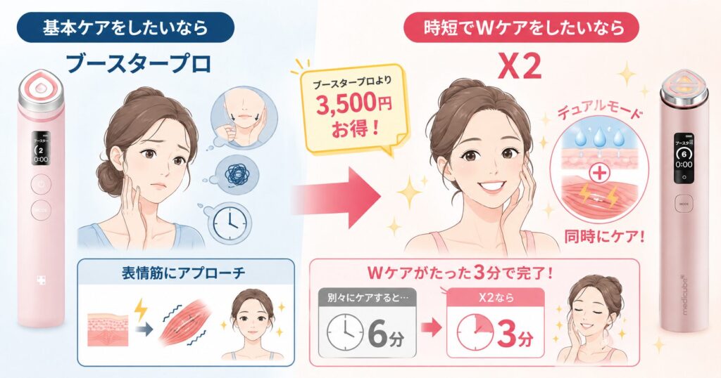 ダーマショット(X2 対応 vs ブースタープロ 対応)