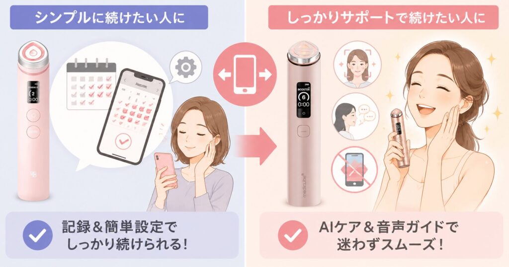 アプリ連携(X2 対応 vs ブースタープロ 対応)