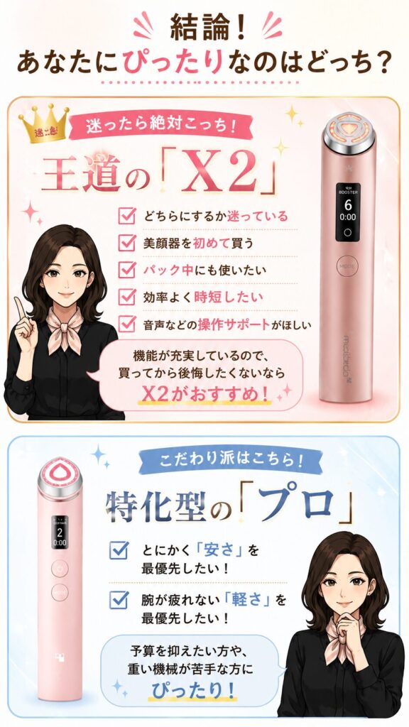 結論、あなたにぴったりなのはどっち?