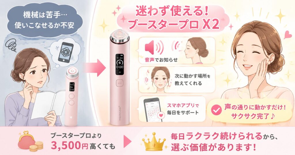 使い方のサポートがほしいなら3,500円の価値あり