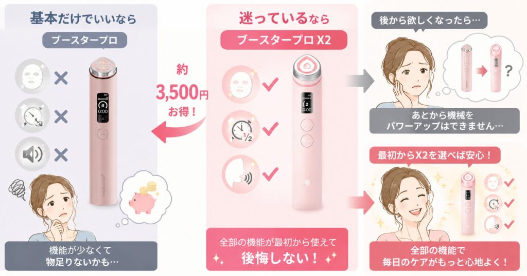 マスク・時短・AIが不要なら価値を感じにくい
