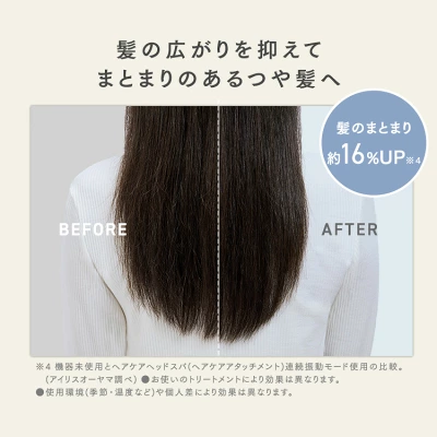 髪のまとまりの比較