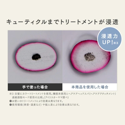 トリートメント浸透比較