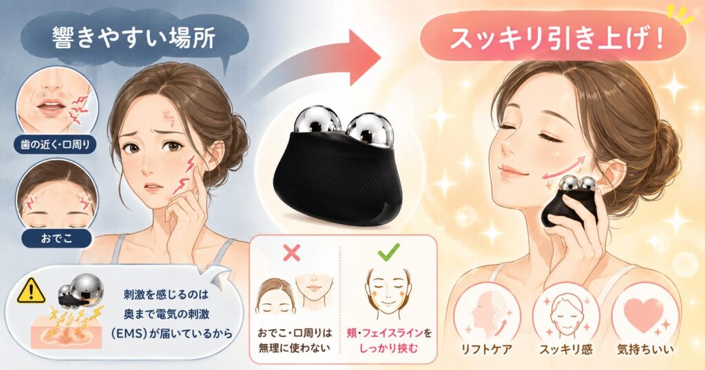 歯の近くやおでこは刺激が響きやすく頬やフェイスラインがおすすめ