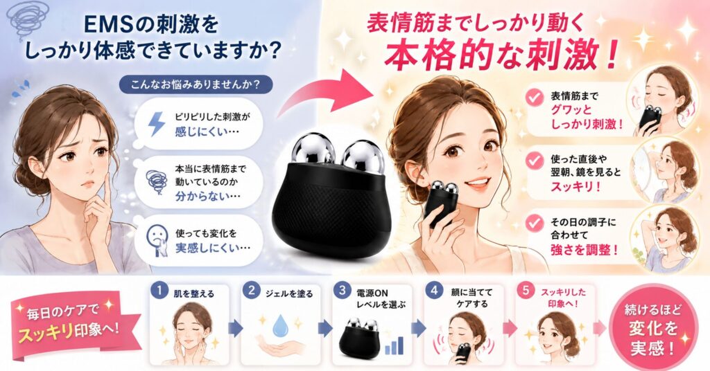 5段階のEMSで表情筋をしっかり動かす本格的な刺激
