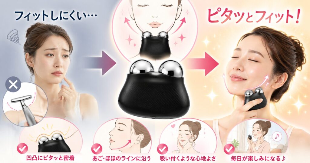 2つの球体があごや頬のラインにぴったりフィット