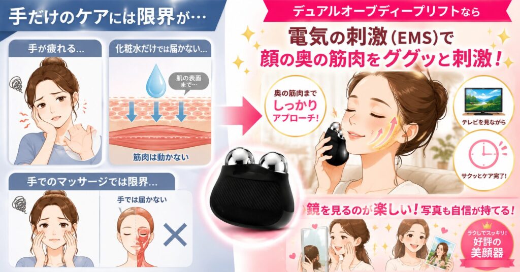 手だけでは届きにくい顔の奥の筋肉をEMSで刺激